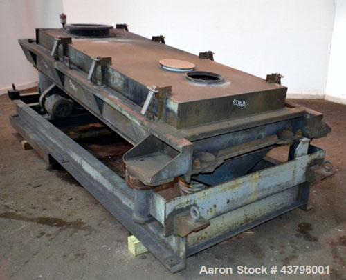 Used Rotex Screener, Model 802A, Carbon Steel. 40” Wide x 84” long double deck, 3 separation. 23.3 Square feet screen area, 3” screen motion. Clamp down top cover, (3) bottom outlets. Driven by a 5 h...