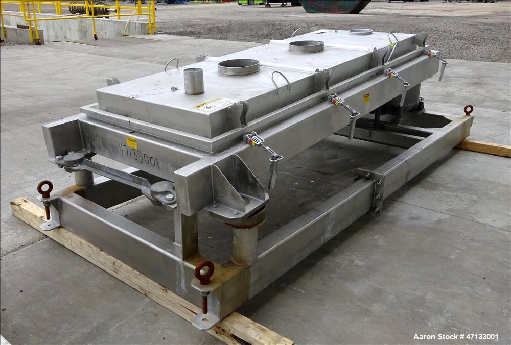 Used Rotex Screener, Model 802SAN SSSL, 304 Stainless Steel.