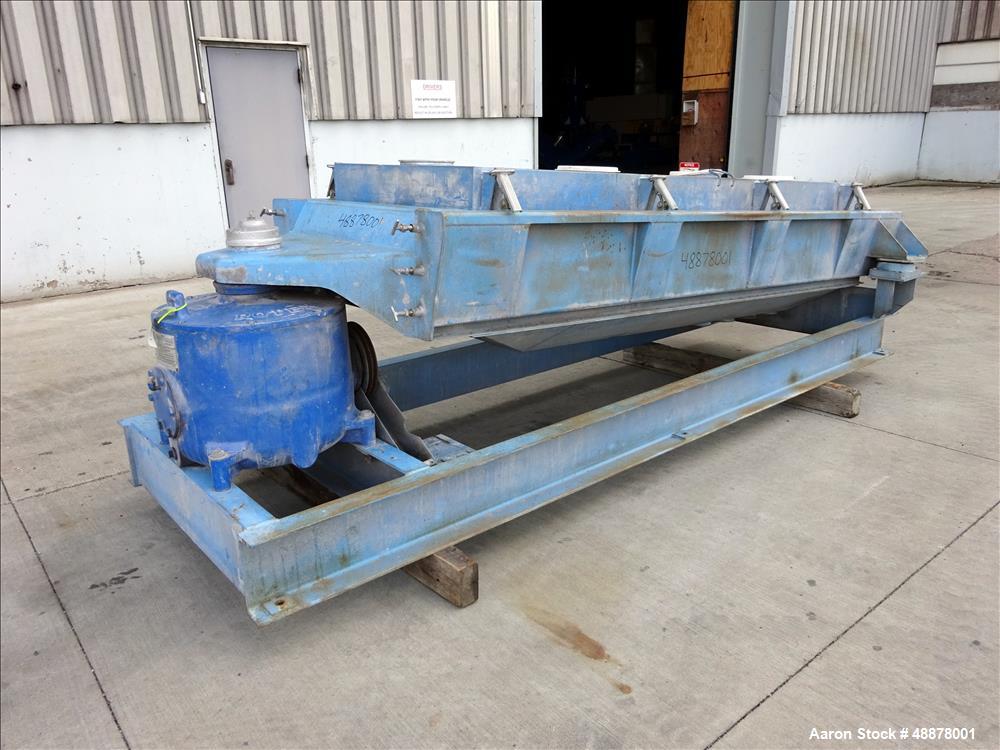 Used Rotex Screener, Model 803AMS/MS