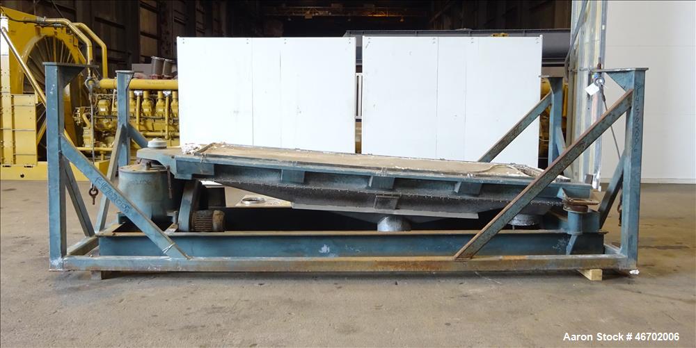 Used Rotex Screener, Model 811ASS/SS,