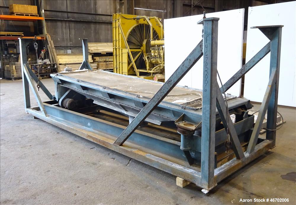 Used Rotex Screener, Model 811ASS/SS,