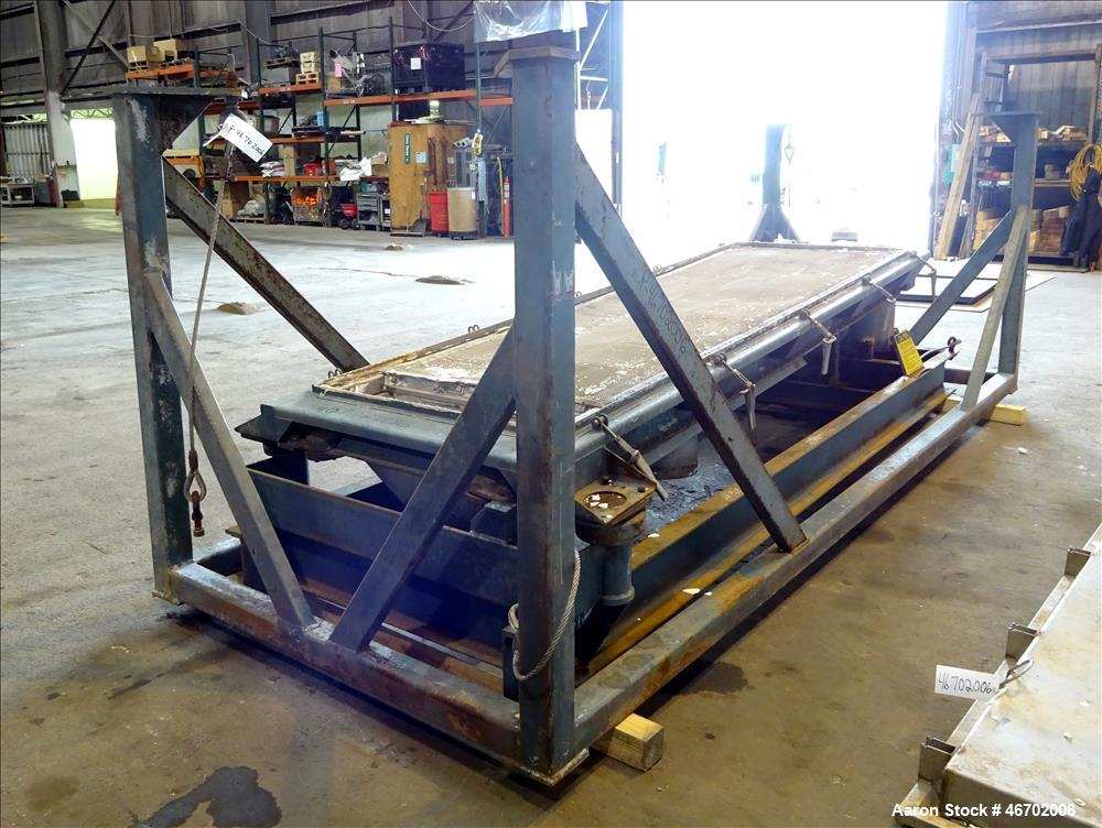 Used Rotex Screener, Model 811ASS/SS,