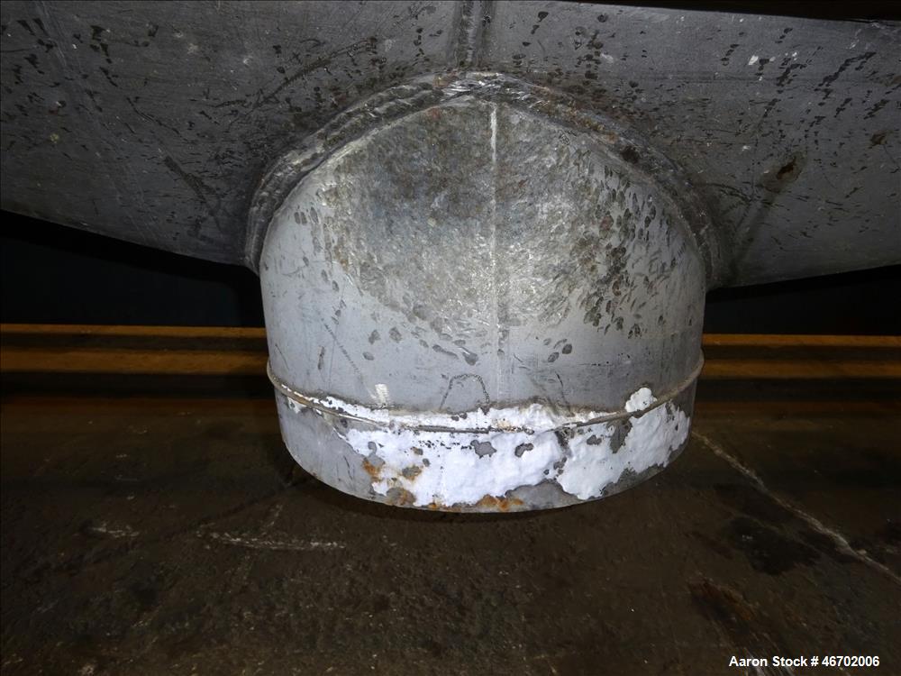 Used Rotex Screener, Model 811ASS/SS,