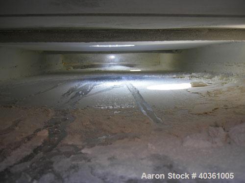 Used Rotex cooler, model 81C50. 304 stainless steel. Approximately 48" wide x 12' long carbon steel jacketed bed. Nominal 50 square feet cooling area, 3" diameter cooler motion stroke, maximum 100 ps...