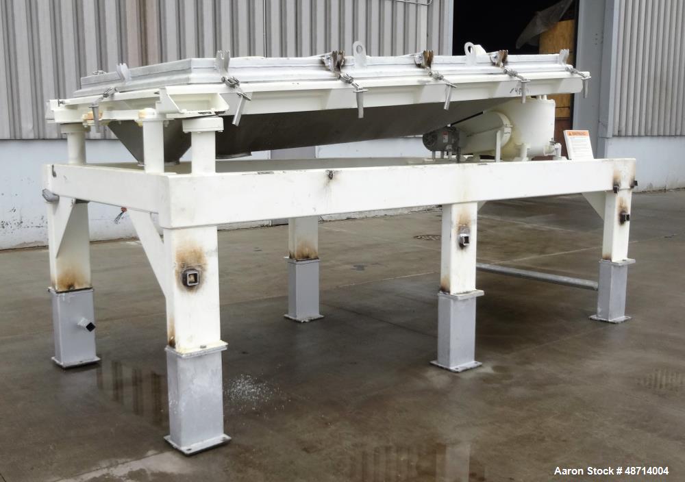 Used Rotex Screener, Model 81SAN AASL, 304 Stainless Steel.