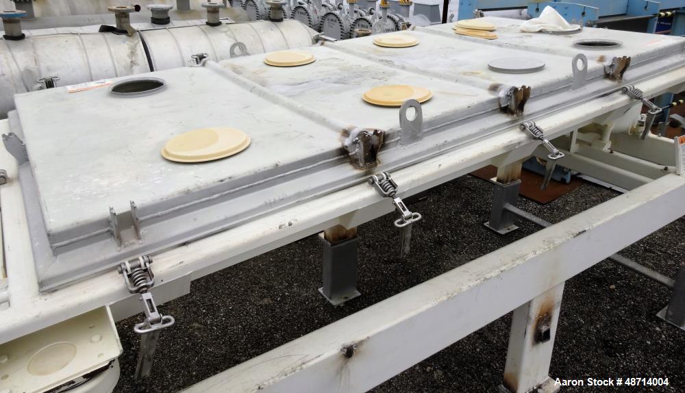 Used Rotex Screener, Model 81SAN AASL, 304 Stainless Steel.