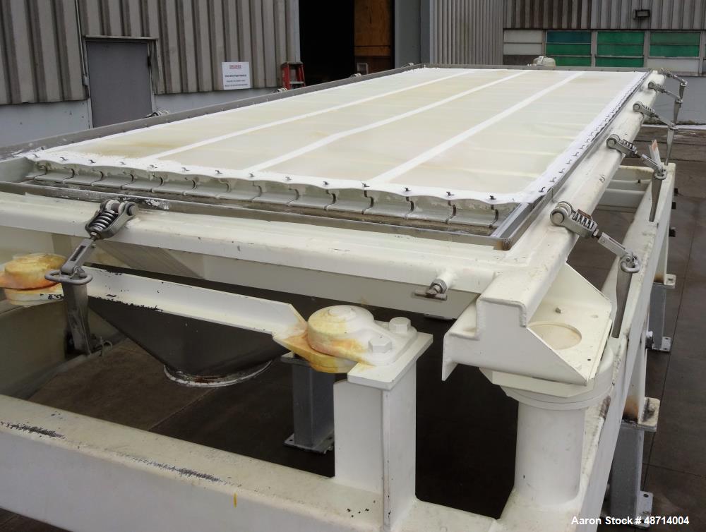 Used Rotex Screener, Model 81SAN AASL, 304 Stainless Steel.