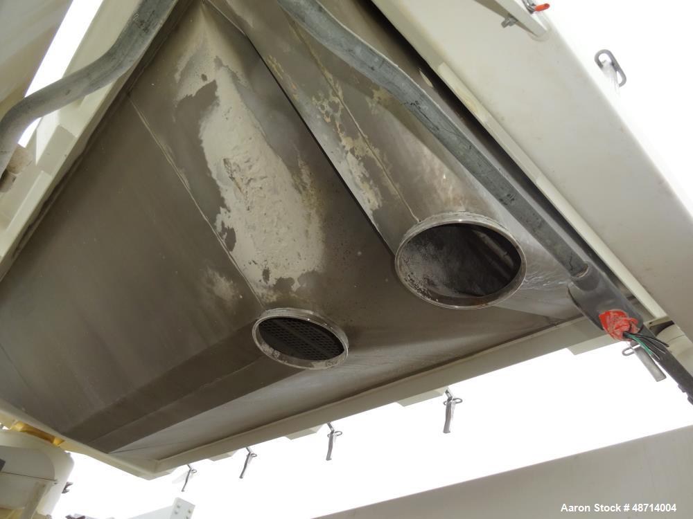 Used Rotex Screener, Model 81SAN AASL, 304 Stainless Steel.