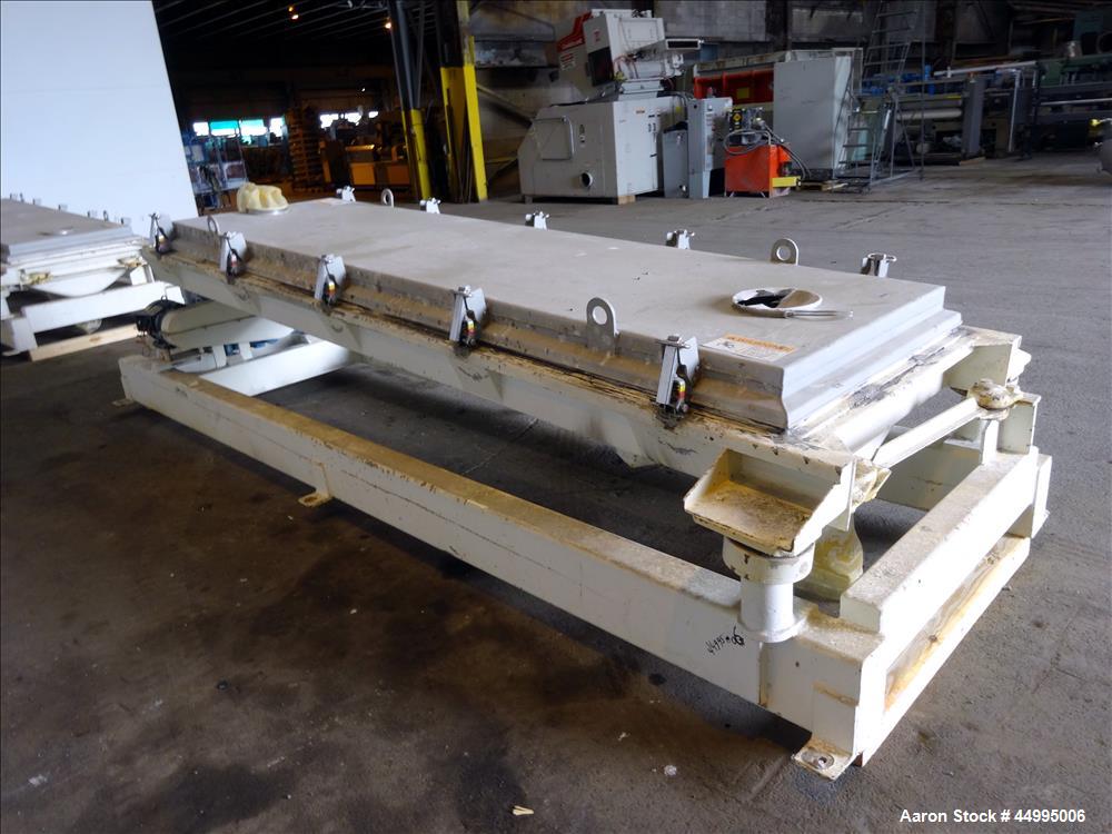 Used Rotex Screener, Model 82-SAN-AL/SS, 304 Stainless Steel.