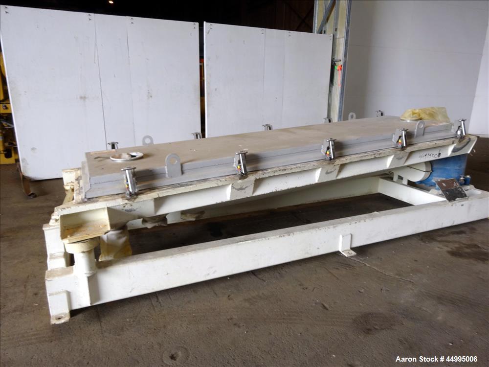 Used Rotex Screener, Model 82-SAN-AL/SS, 304 Stainless Steel.
