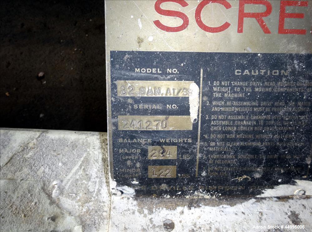 Used Rotex Screener, Model 82-SAN-AL/SS, 304 Stainless Steel.