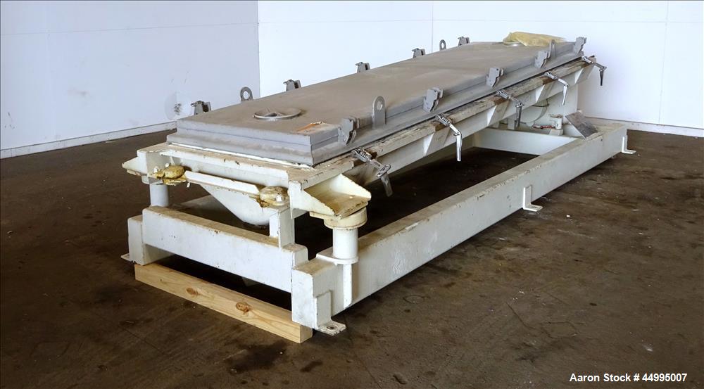 Used Rotex Screener, Model 82-SAN-AL/SS, 304 Stainless Steel.