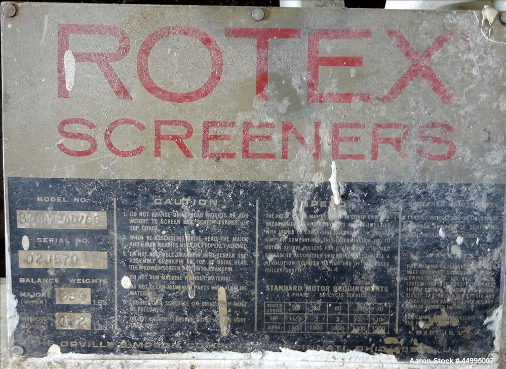 Used Rotex Screener, Model 82-SAN-AL/SS, 304 Stainless Steel.