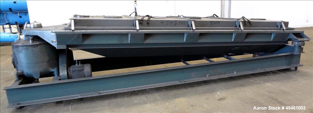 Used- Rotex Rectangular Screener Model 82A MS/MS