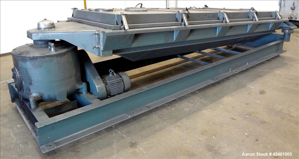 Used Rotex Rectangular Screener Model 82A MS/MS
