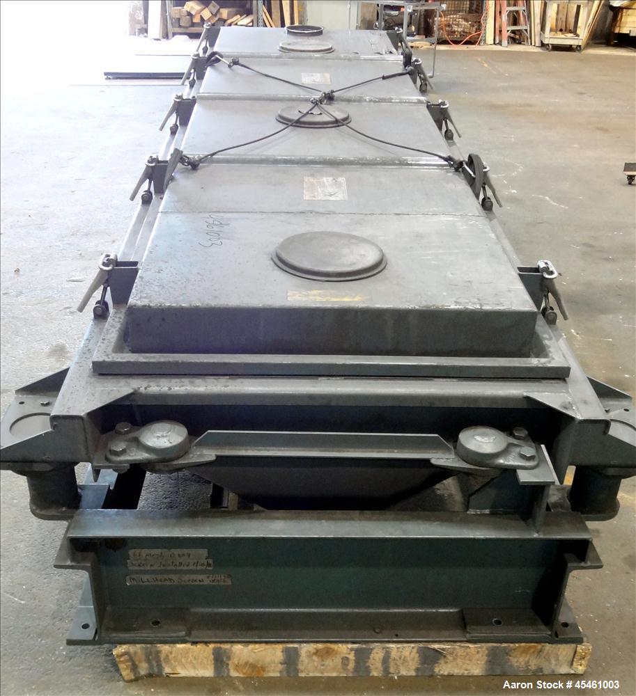 Used Rotex Rectangular Screener Model 82A MS/MS