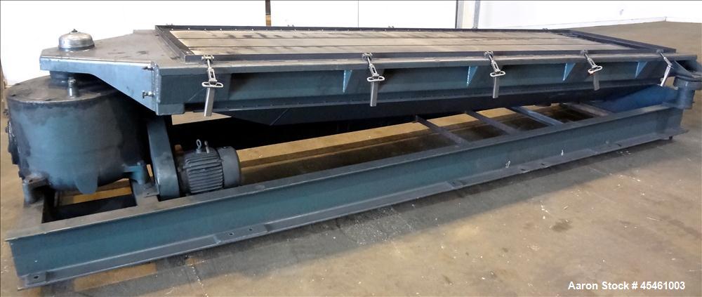 Used Rotex Rectangular Screener Model 82A MS/MS
