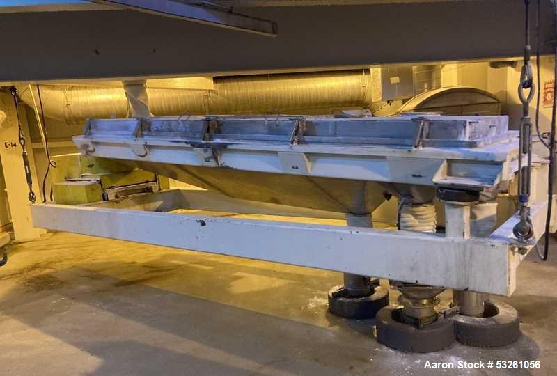 Used Rotex Model 82D SAN Stainless Steel Screener – 40" x 120" Single Deck Sanitary Separator