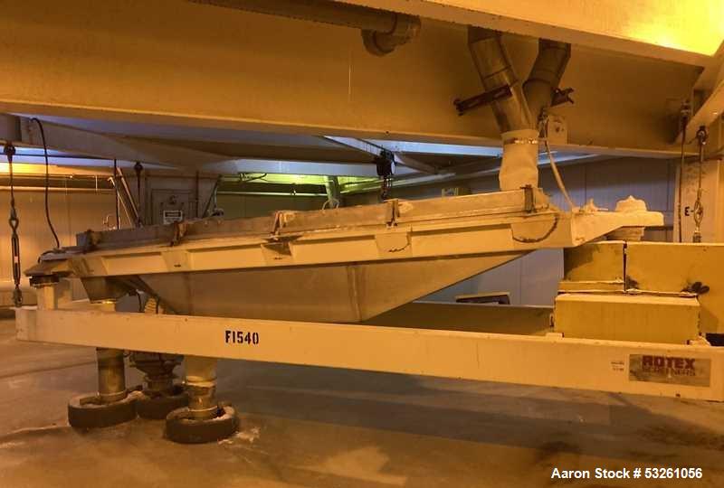 Used Rotex Model 82D SAN Stainless Steel Screener – 40" x 120" Single Deck Sanitary Separator