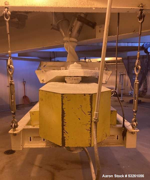 Used Rotex Model 82D SAN Stainless Steel Screener – 40" x 120" Single Deck Sanitary Separator