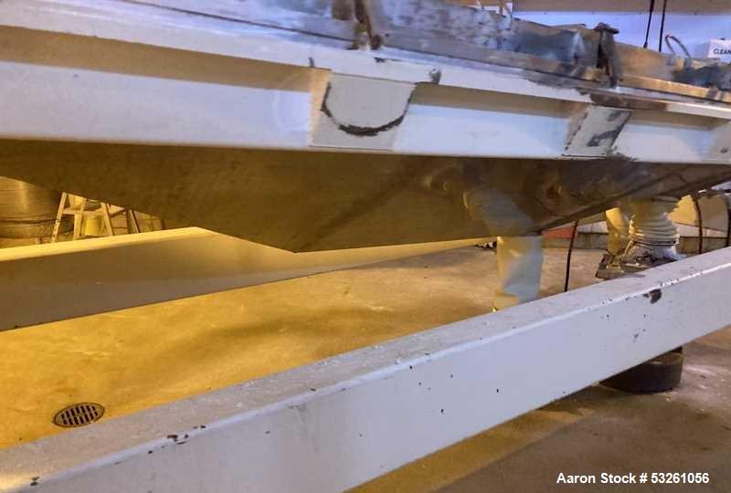 Used Rotex Model 82D SAN Stainless Steel Screener – 40" x 120" Single Deck Sanitary Separator
