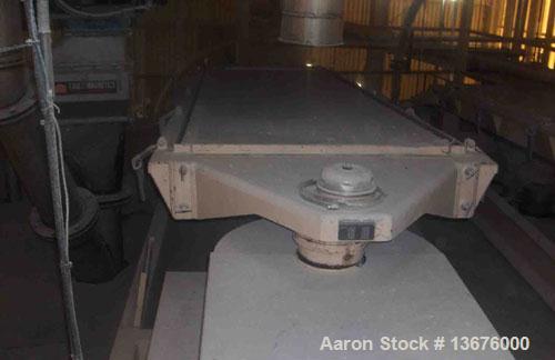 Used Rotex Screener, Model 82DA ASSL