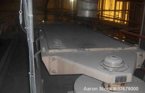 Used Rotex Screener, Model 82DA ASSL