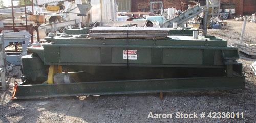 Used Rotex Screener, Model 83GP, Carbon Steel. 40" Wide x 120" long triple deck, 4 separation. Clamp down top cover, bottom outlets. 33.3 Square feet screen area, 3" screen motion. Driven by a hp mot...