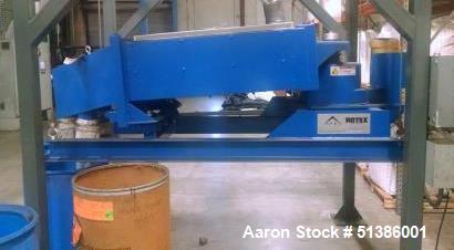 Used- Rotex Apex Totally Enclosed Gyratory/Reciprocating Screener