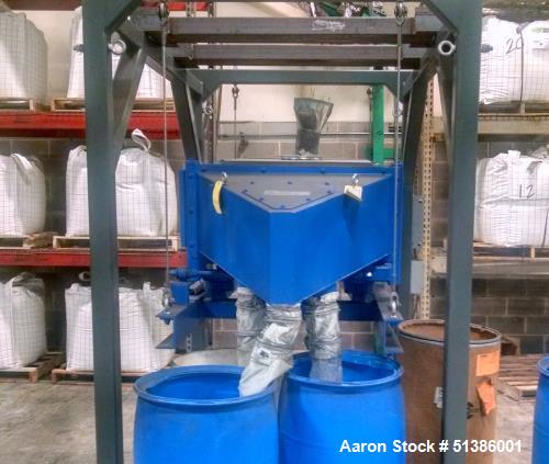 Used Rotex Apex Totally Enclosed Gyratory/Reciprocating Screener