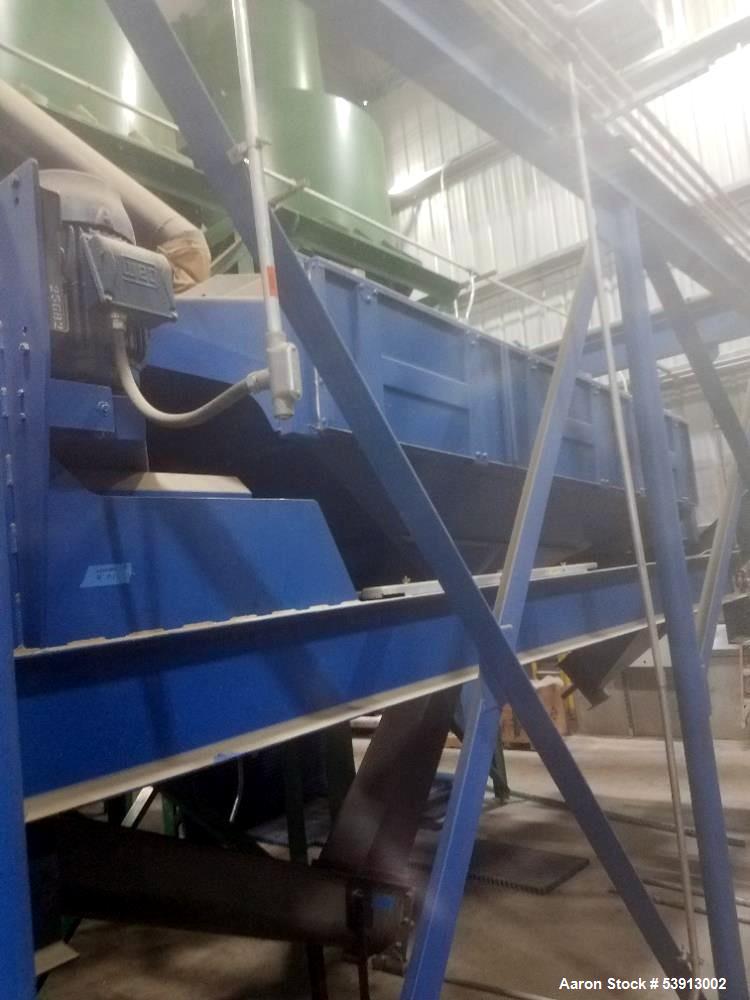 Industrial Screener for Sale – Rotex Apex with 10HP 3-Phase Motor