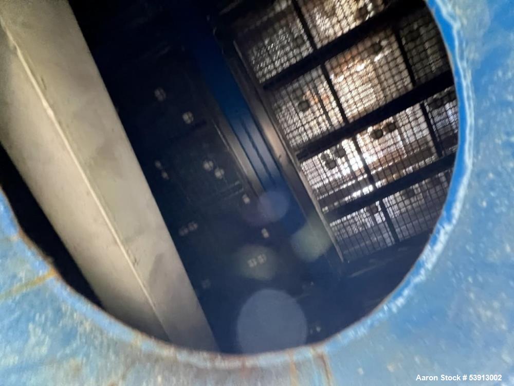 Industrial Screener for Sale – Rotex Apex with 10HP 3-Phase Motor