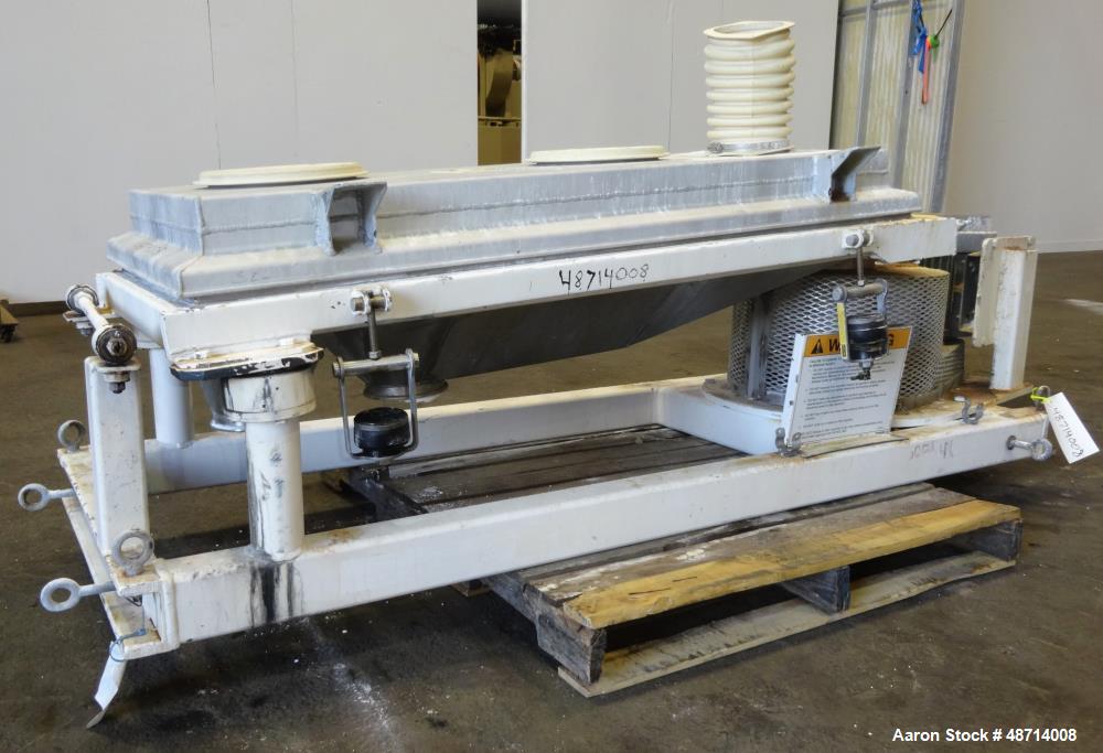 Used Rotex Style Screener, 304 Stainless Steel.