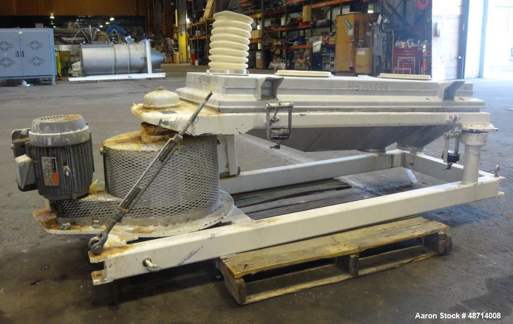 Used Rotex Style Screener, 304 Stainless Steel.