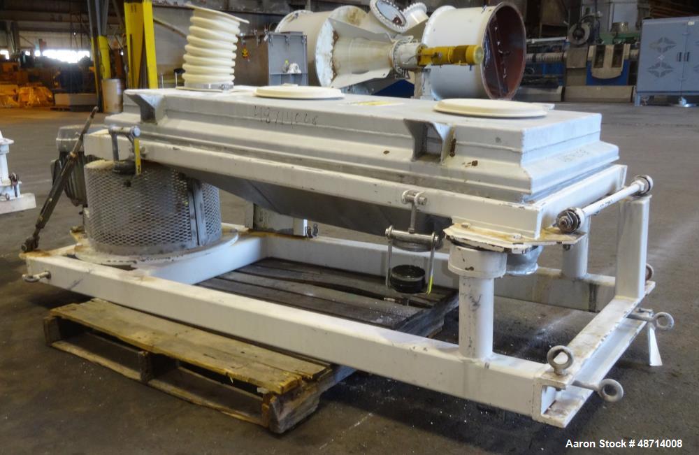 Used- Rotex Style Screener, 304 Stainless Steel.