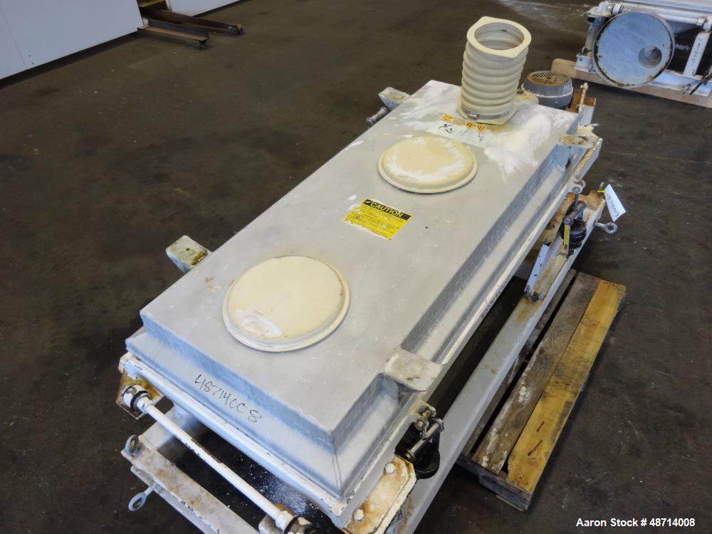 Used Rotex Style Screener, 304 Stainless Steel.