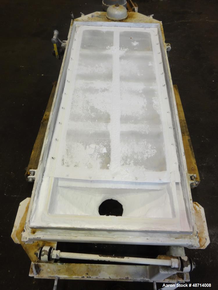 Used Rotex Style Screener, 304 Stainless Steel.