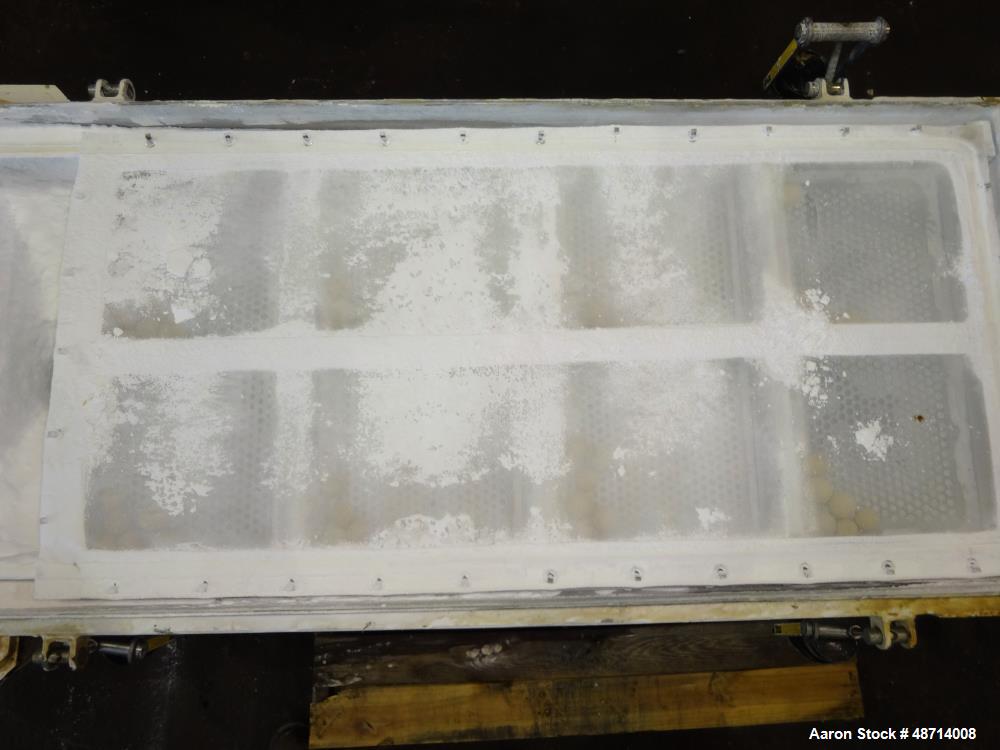 Used Rotex Style Screener, 304 Stainless Steel.