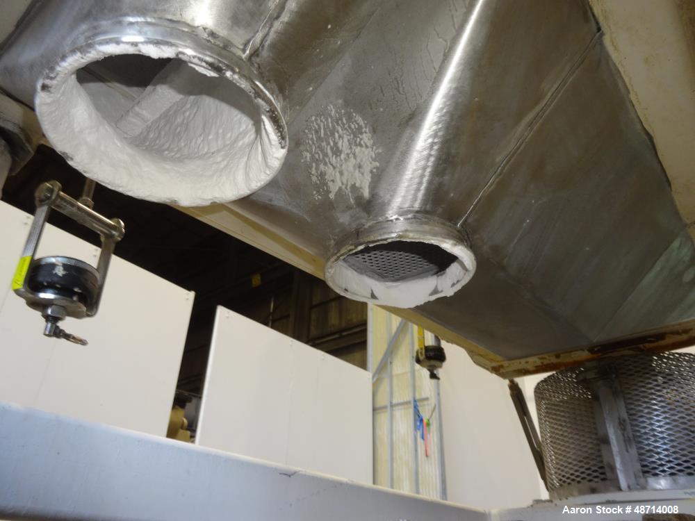 Used Rotex Style Screener, 304 Stainless Steel.