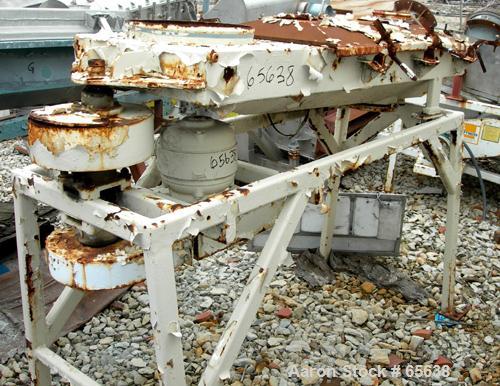 USED: Rotex screener, carbon steel. 20" wide x 60" long, single deck, 2 separatons. Clamp down two cover, 2 bottom outlets. Driven by a 1/2 hp, 3/60/230/460 volt motor, includes gearbox. Mounted on a...