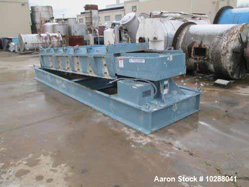 Used- Sprout Bauer Roto-Shaker Vibratory Screener. Carbon steel construction, Model 3.5 x 10, 36 x 10 screen, three deck, to...