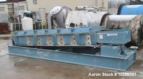 Used- Sprout Bauer Roto-Shaker Vibratory Screener. Carbon steel construction, Model 3.5 x 10, 36 x 10 screen, three deck, to...