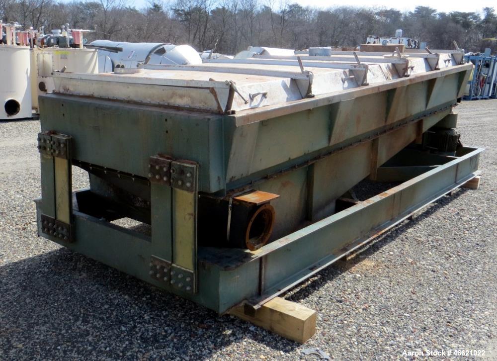 Used- Sprout Waldron Koppers Screener, Model 5 X 12, Carbon Steel. Single deck. Driven by a 5hp, 3/60/230/460 volt motor.