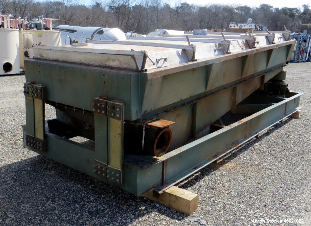 Used Sprout Waldron Koppers Screener, Model 5 X 12, Carbon Steel. Single deck. Driven by a 5hp, 3/60/230/460 volt motor.