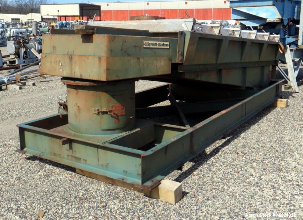 Used- Sprout Waldron Koppers Screener, Model 5 X 12, Carbon Steel. Single deck. Driven by a 5hp, 3/60/230/460 volt motor.