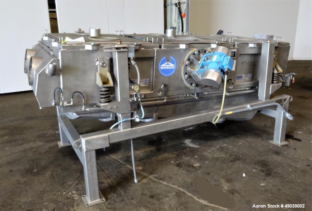 Used Sweco Wet Rectangular Separator, Model EM3-1W, 316 Stainless Steel