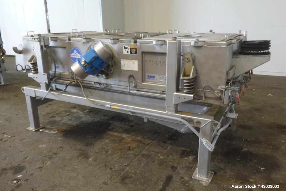 Used Sweco Wet Rectangular Separator, Model EM3-1W