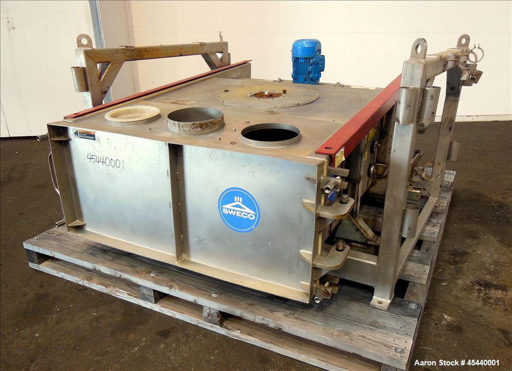 Used Sweco GyraMax Gyratory Sifter, Model GL-4X5S5