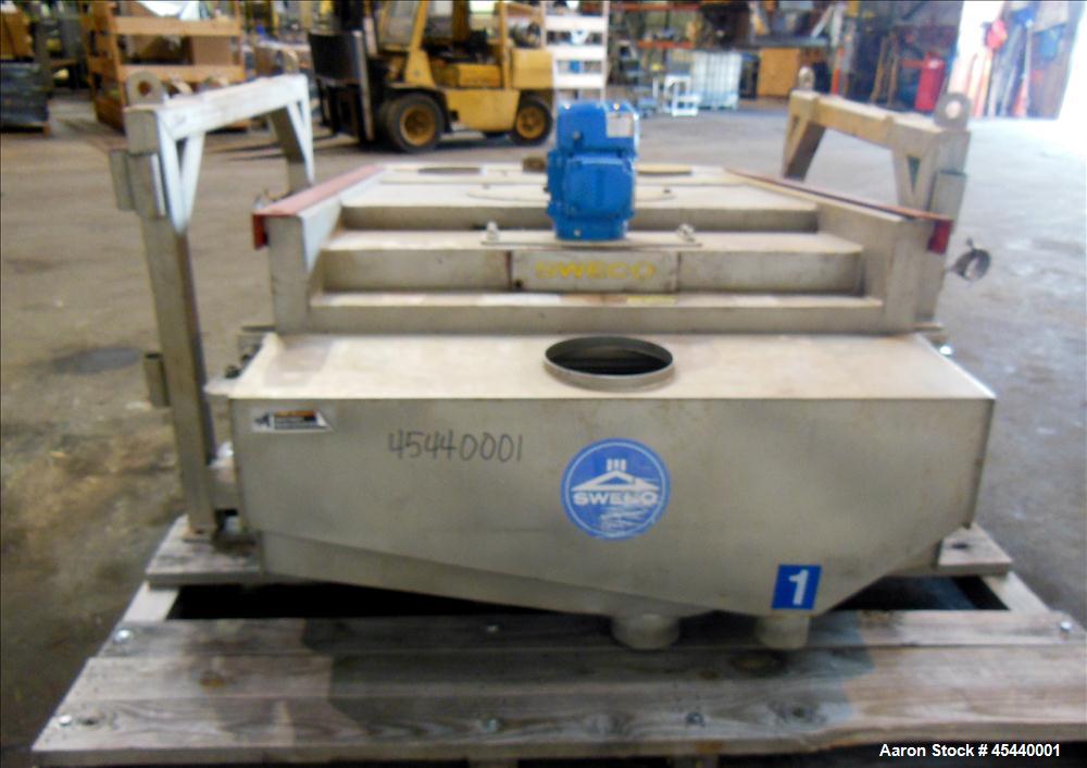 Used Sweco GyraMax Gyratory Sifter, Model GL-4X5S5