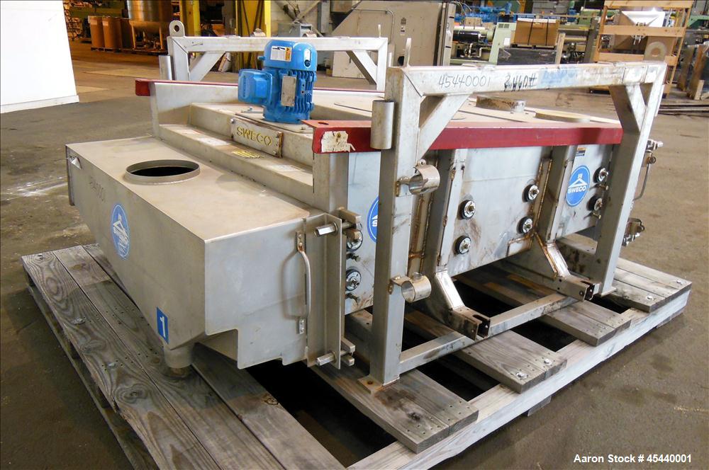 Used Sweco GyraMax Gyratory Sifter, Model GL-4X5S5